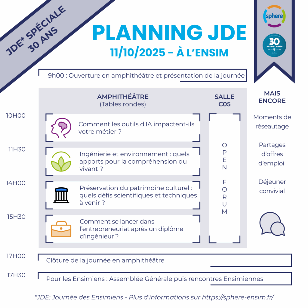 Planning de la JDE 2025