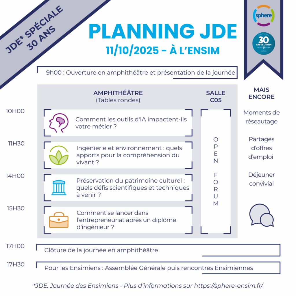 Planning de la JDE 2025