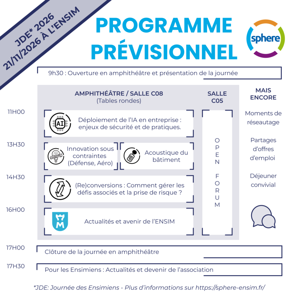 La JDE se déroulera en 4 temps forts : trois moments de table ronde, et une présentation de l'avenir de l'école. En outre un forum ouvert est prévu, ainsi que des moments de réseautage. Cette image explicite le planning de la JDE.Contactez les organisateurs si nécessaire.